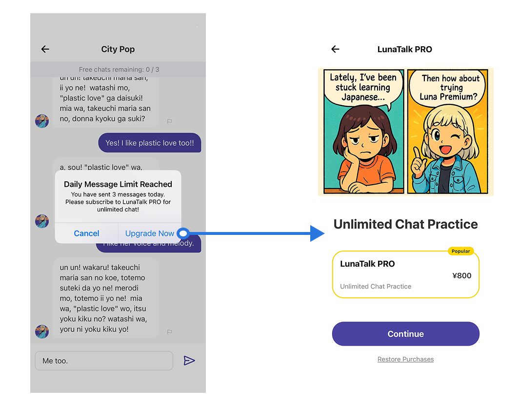 When the chat limit is reached, an alert guides users to the Revenue screen, resulting in over a 50% increase in purchases and trial conversions.