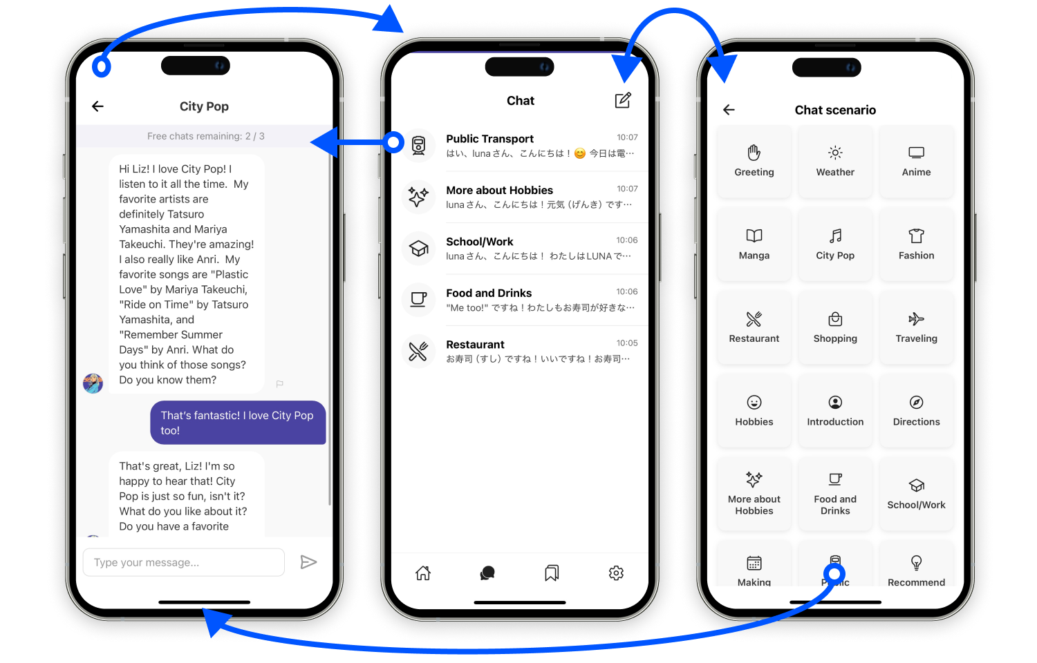 I designed chat scenarios to give learners a more natural way to engage with Japanese culture. Users can swipe to go back between screens, and buttons are concentrated at the bottom to make the app easier to navigate.