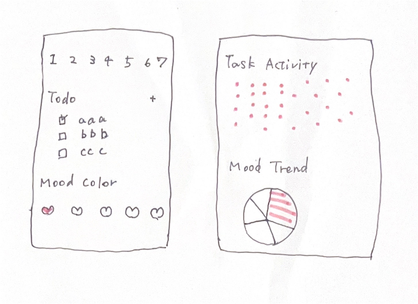 Market research showed a UX trend: collecting detailed onboarding surveys, scoring user's mental state, and showcasing progress through numbers. However, I intentionally chose no onboarding and no numeric scoring to reduce emotional burden.