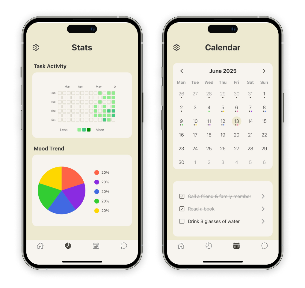 The Stats screen uses a GitHub-inspired heatmap to visualize task activity and mental patterns. Rather than rewarding darker colors, it helps users find a personal balance, supporting self-awareness and preventing burnout. I also implemented the Calendar screen to visualize activity on a monthly basis.